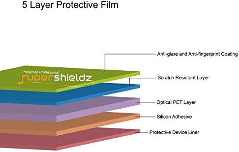 Supershieldz dizajniran za LG G8x ThinQ zaštitu ekrana, zaštitu od odsjaja i štit za otisak prsta