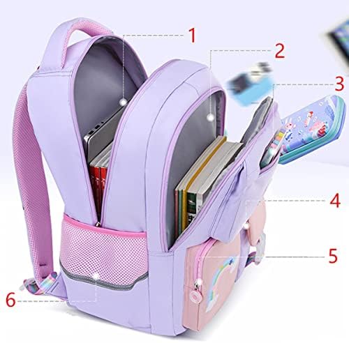 Xyxbebao Velike djevojke školske torbe studentska školska torba 15.6 inčni ruksak za prijenosnu računaru putni ruksak kawaii ruksak