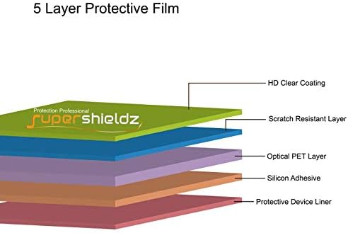 Supershieldz dizajniran za Onn Tablet Gen 2 10.1 inčni zaštitnik ekrana, čisti štit visoke definicije