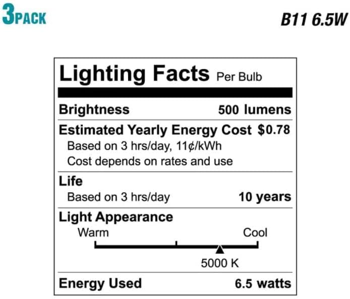 EcoSmart sijalice 60-Watt ekvivalent B11 LED sijalica sa mogućnošću zatamnjivanja Daylight