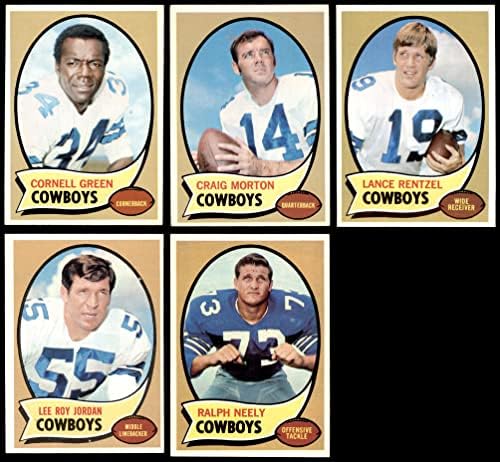 1970. TOPPS Dallas Cowboys Team Set Dallas Cowboys NM kauboji