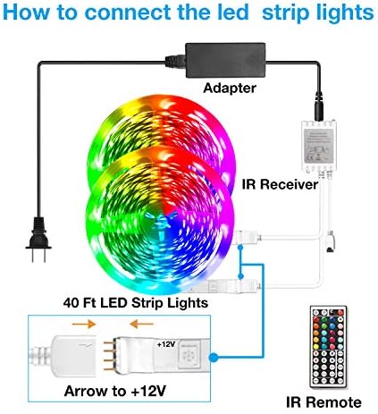 DayBetter 44 tipke RGB LED traka Remont Remote Regulator, Dimmer IR LED svjetla Daljinska zamjena za 5050