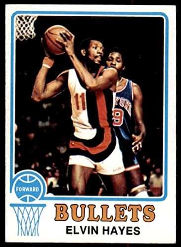 Elvin Hayes Card 1973-74 Topps 95