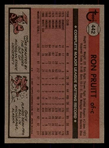 Baseball MLB 1981 TOPPS 442 RON PRUITT WHITE SOX