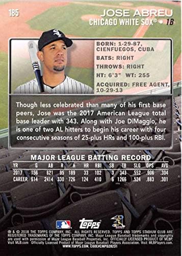 Stadium Club iz 2018. godine 185 Jose Abreu Chicago White Sox bejzbol kartica - Gotbasebalcards